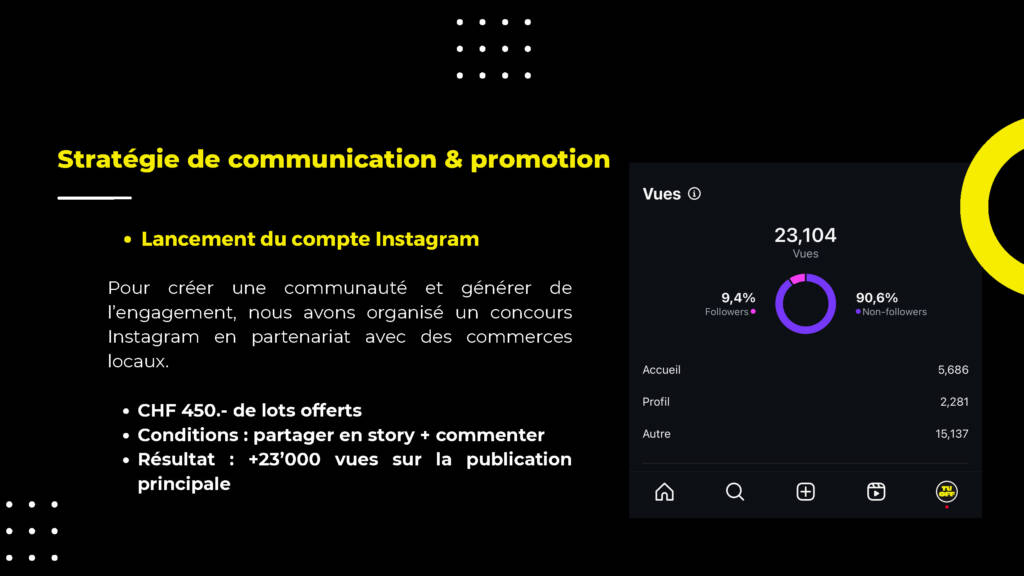 TV OFF - Rapport d'activité-4_Page_08